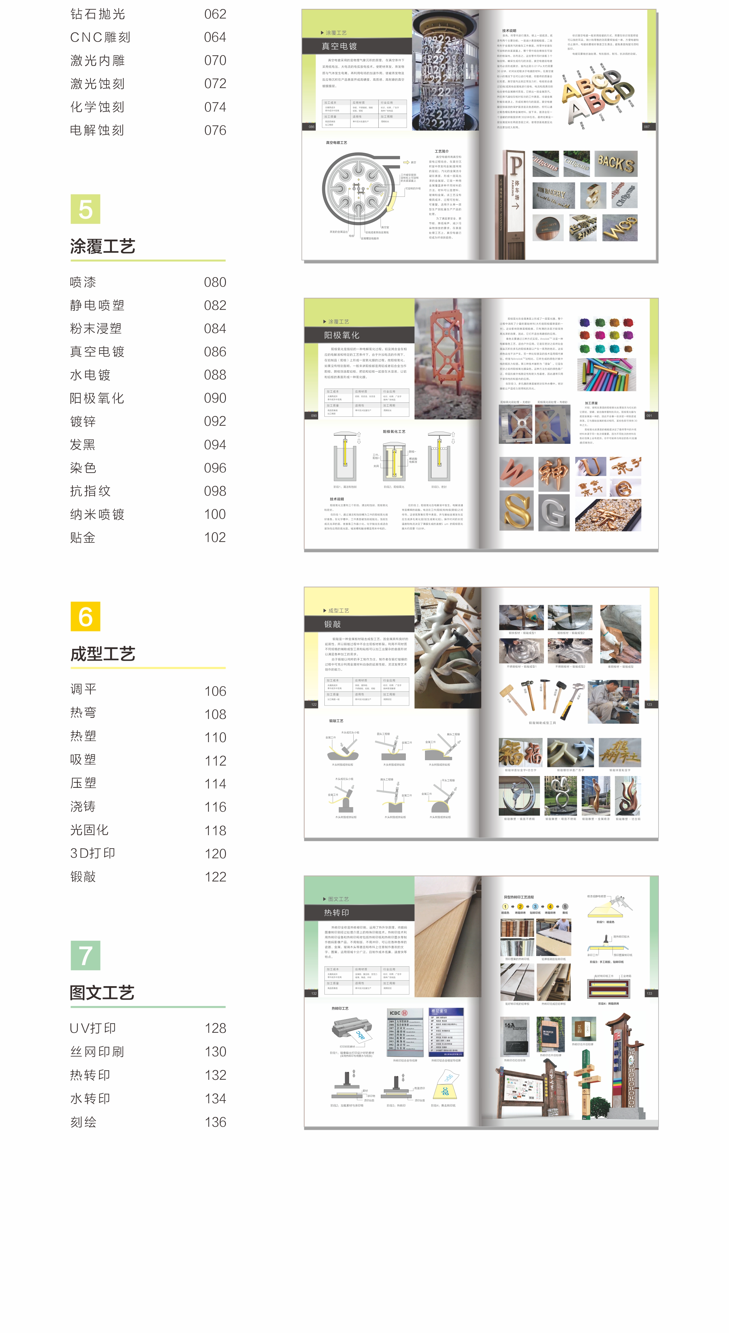 图片[2]_写给广告标识设计师的工艺全书_广告标识吧_全国最全广告发光字制作工艺技术工厂培训教学学习班